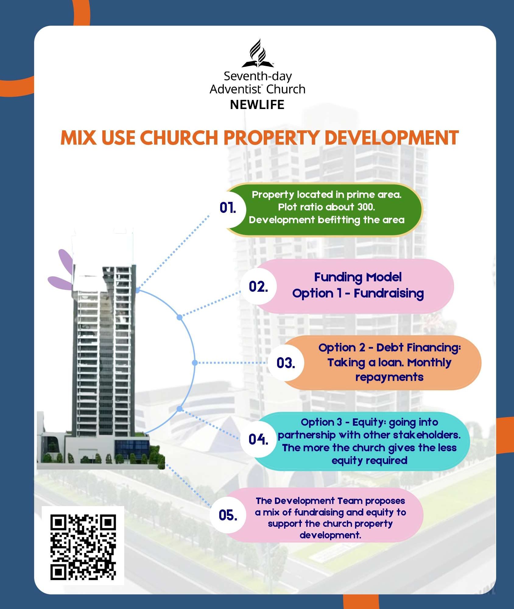 Trifold Print - CFDP_page-0005